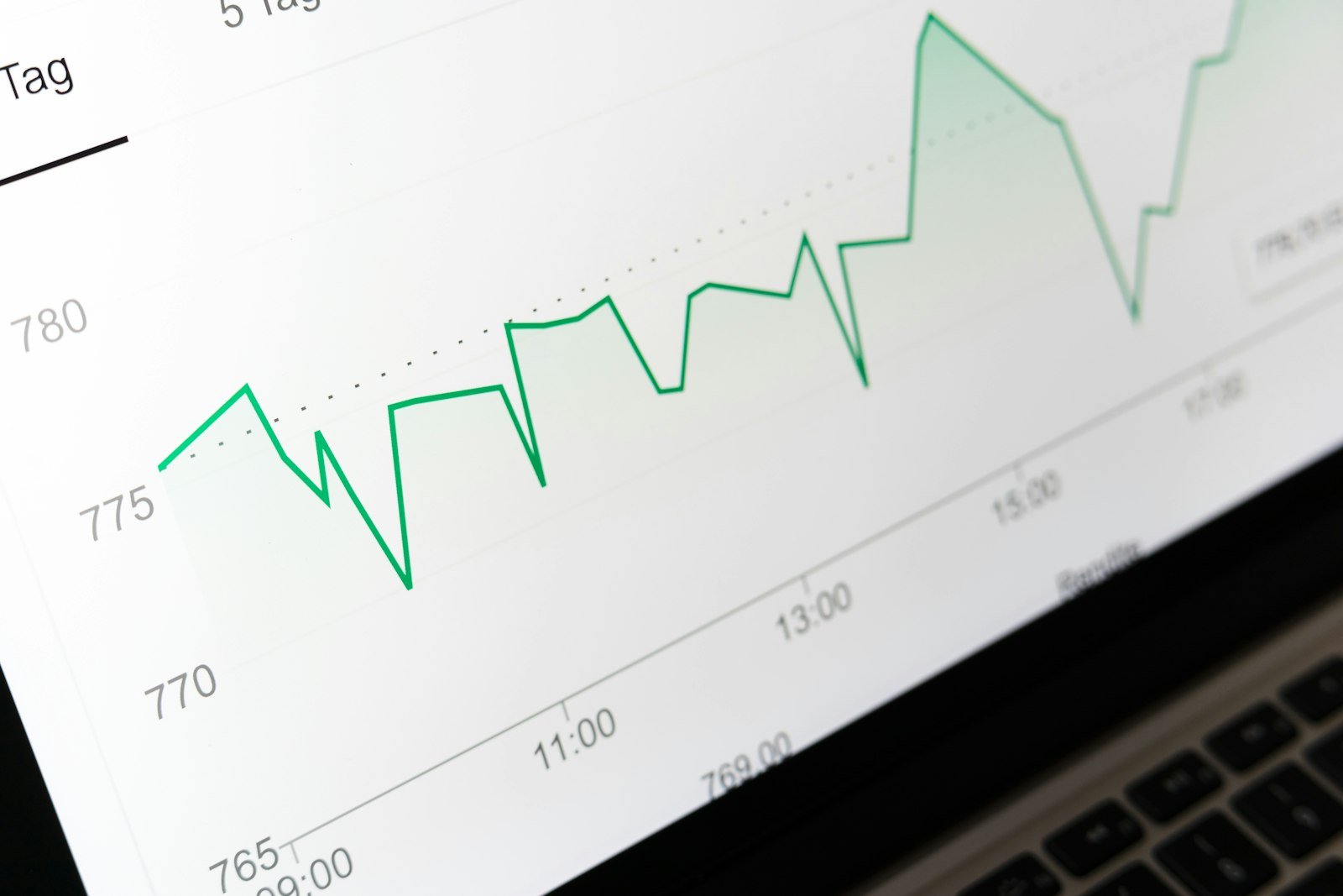Stock market style chart on a laptop screen